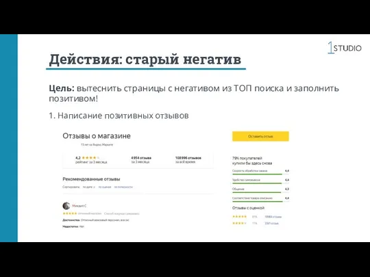 Действия: старый негатив Цель: вытеснить страницы с негативом из ТОП поиска