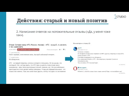 Действия: старый и новый позитив 2. Написание ответов на положительные отзывы («Да, у меня тоже так»).