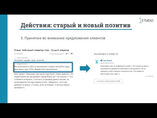 Действия: старый и новый позитив 5. Принятие во внимание предложения клиентов