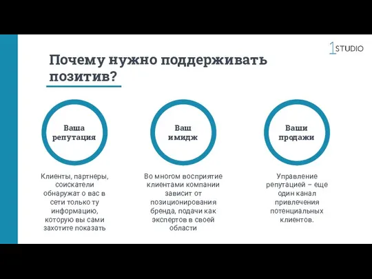 Почему нужно поддерживать позитив? Ваша репутация Клиенты, партнеры, соискатели обнаружат о