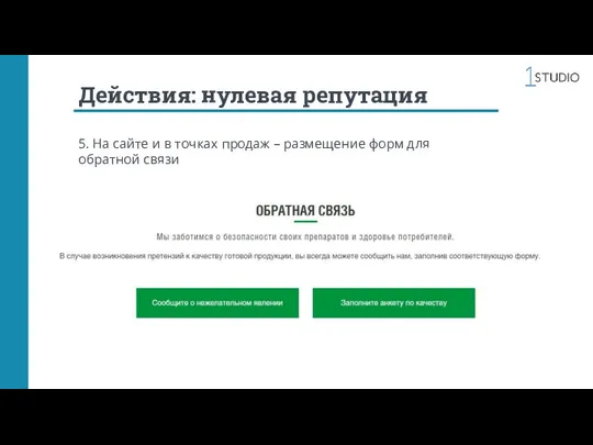 Действия: нулевая репутация 5. На сайте и в точках продаж – размещение форм для обратной связи