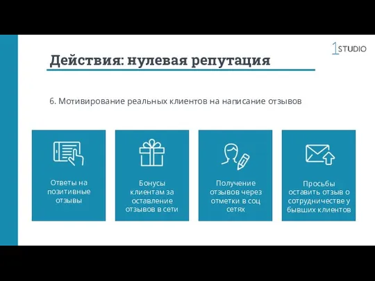 Действия: нулевая репутация 6. Мотивирование реальных клиентов на написание отзывов Ответы