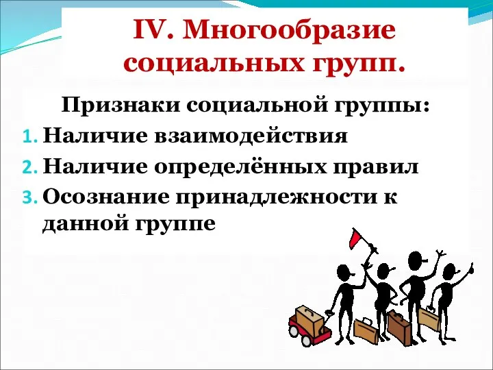 IV. Многообразие социальных групп. Признаки социальной группы: Наличие взаимодействия Наличие определённых