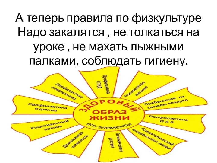 А теперь правила по физкультуре Надо закалятся , не толкаться на