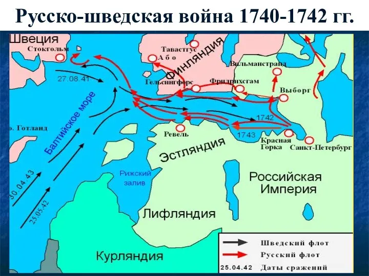 Русско-шведская война 1740-1742 гг.