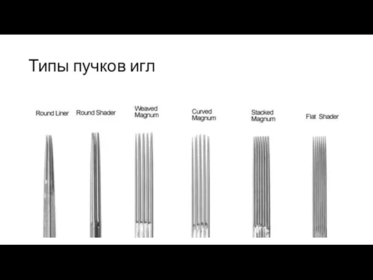 Типы пучков игл