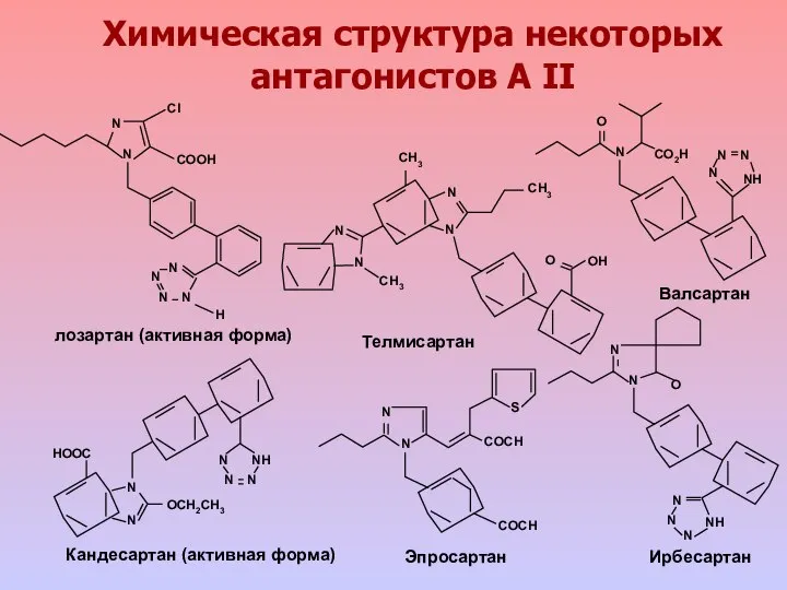 N N HOOC NH N OCH2CH3 Химическая структура некоторых антагонистов A