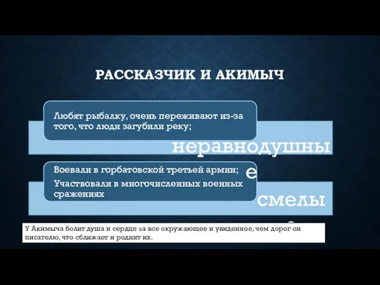 РАССКАЗЧИК И АКИМЫЧ смелые неравнодушные У Акимыча болит душа и сердце