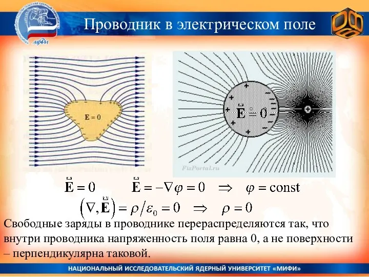 Проводник в электрическом поле Свободные заряды в проводнике перераспределяются так, что