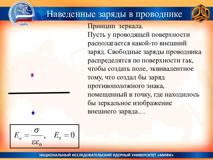 Наведенные заряды в проводнике Принцип зеркала. Пусть у проводящей поверхности располагается