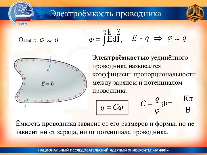 Электроёмкость проводника Электроёмкостью уединённого проводника называется коэффициент пропорциональности между зарядом и