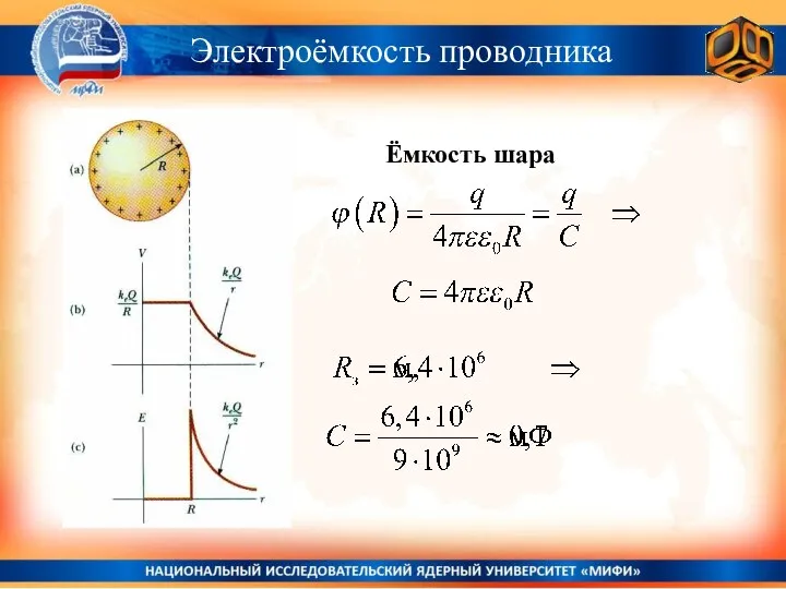 Ёмкость шара Электроёмкость проводника