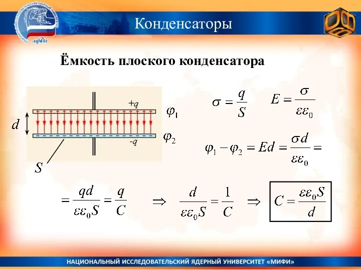 Ёмкость плоского конденсатора Конденсаторы