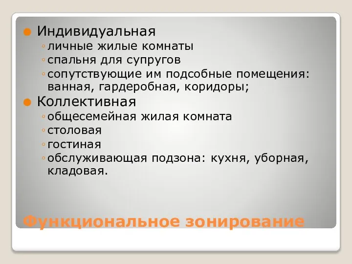 Функциональное зонирование Индивидуальная личные жилые комнаты спальня для супругов сопутствующие им