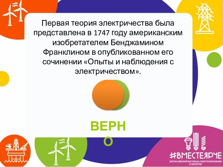 Первая теория электричества была представлена в 1747 году американским изобретателем Бенджамином