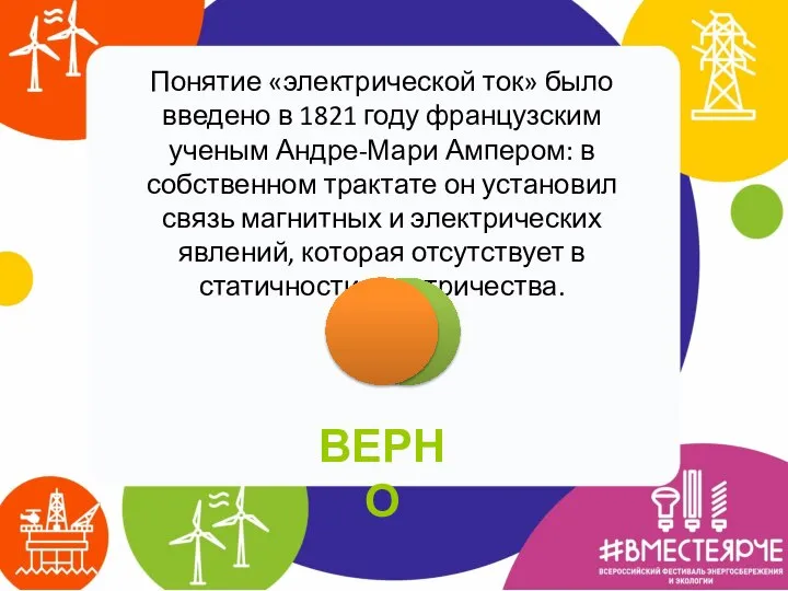 Понятие «электрической ток» было введено в 1821 году французским ученым Андре-Мари