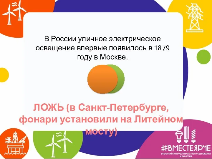 В России уличное электрическое освещение впервые появилось в 1879 году в