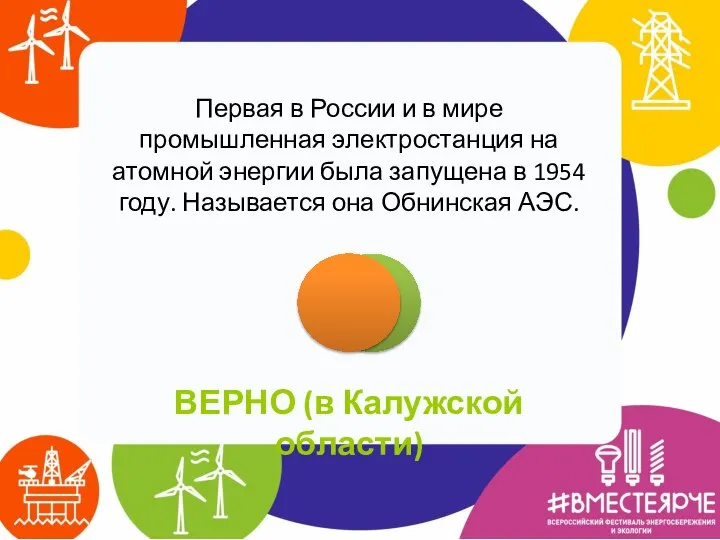 Первая в России и в мире промышленная электростанция на атомной энергии