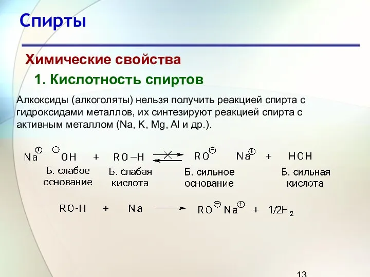 Спирты Химические свойства 1. Кислотность спиртов Алкоксиды (алкоголяты) нельзя получить реакцией