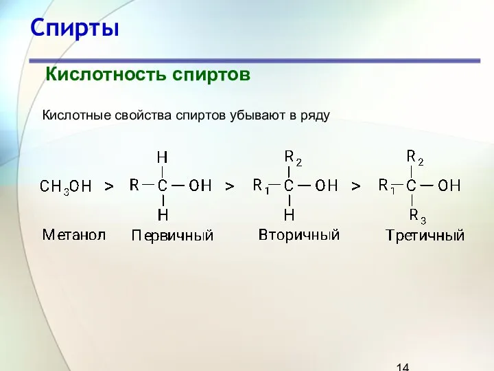 Спирты Кислотность спиртов Кислотные свойства спиртов убывают в ряду