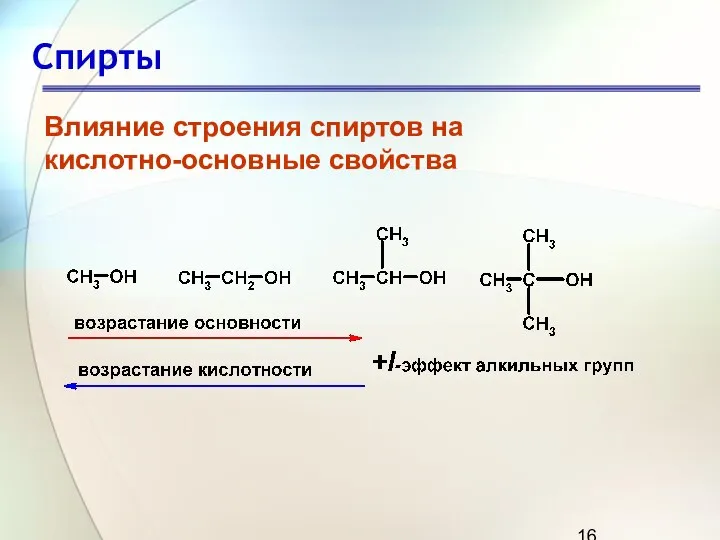 Спирты Влияние строения спиртов на кислотно-основные свойства