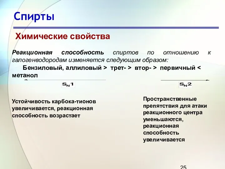 Спирты Химические свойства Реакционная способность спиртов по отношению к галогенводородам изменяется