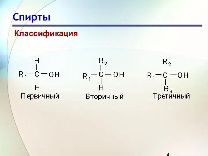 Спирты Классификация