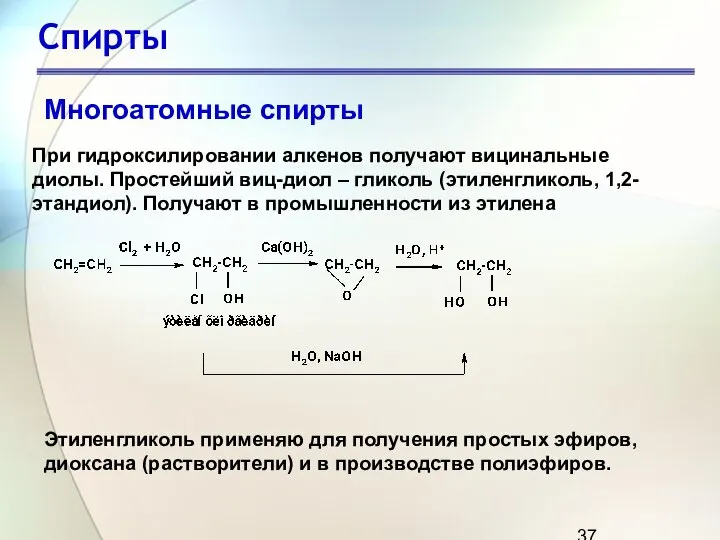 Спирты Многоатомные спирты При гидроксилировании алкенов получают вицинальные диолы. Простейший виц-диол