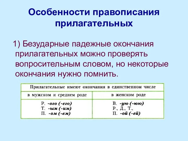 Особенности правописания прилагательных 1) Безударные падежные окончания прилагательных можно проверять вопросительным