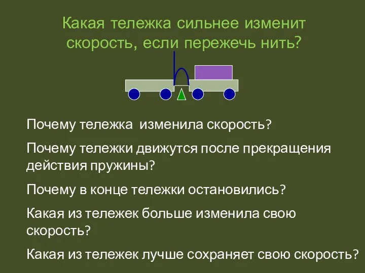 Какая тележка сильнее изменит скорость, если пережечь нить? Почему тележка изменила