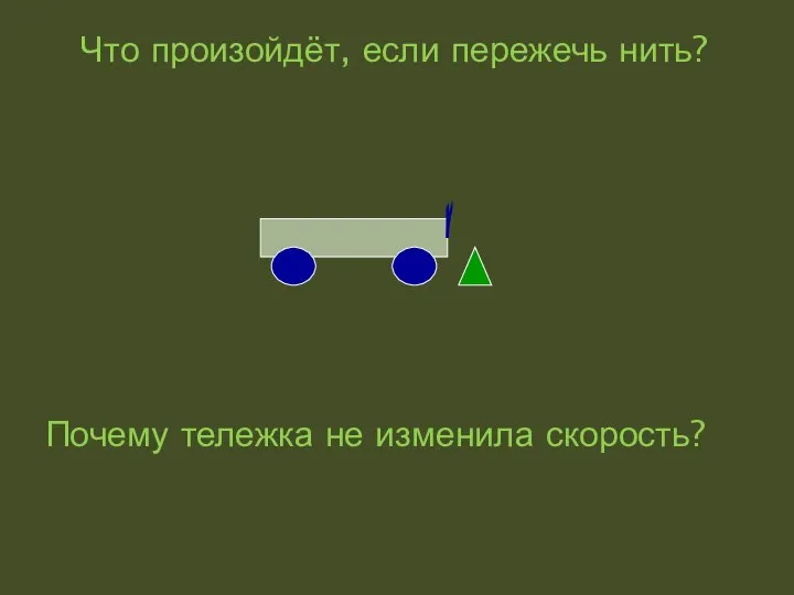 Что произойдёт, если пережечь нить? Почему тележка не изменила скорость?