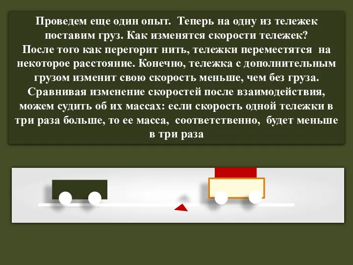 Проведем еще один опыт. Теперь на одну из тележек поставим груз.