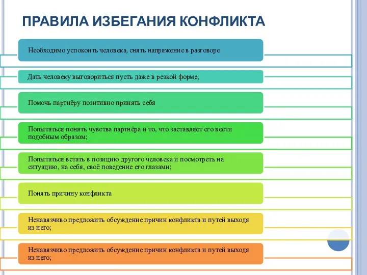 ПРАВИЛА ИЗБЕГАНИЯ КОНФЛИКТА