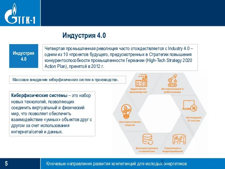 Ключевые направления развития компетенций для молодых энергетиков Индустрия 4.0 Киберфизические системы