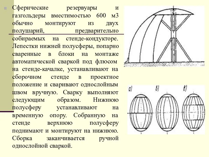 Сферические резервуары и газгольдеры вместимостью 600 м3 обычно монтируют из двух