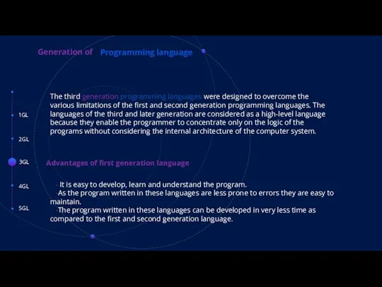 1GL 2GL 3GL 4GL 5GL The second generation programming language also