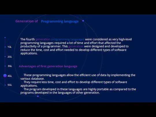 1GL 2GL 3GL 4GL 5GL The third generation programming languages were