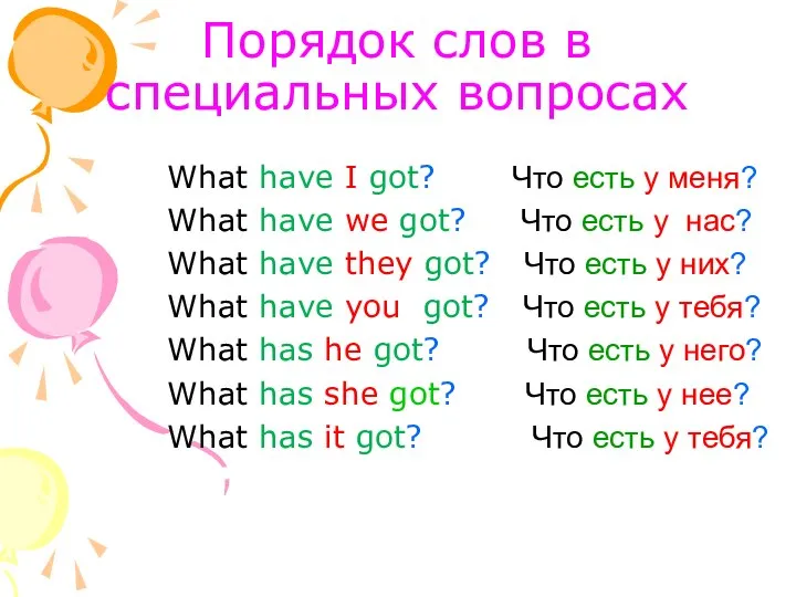 Порядок слов в специальных вопросах What have I got? Что есть