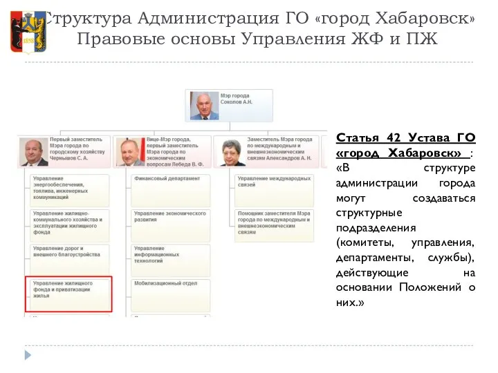 Структура Администрация ГО «город Хабаровск» Правовые основы Управления ЖФ и ПЖ