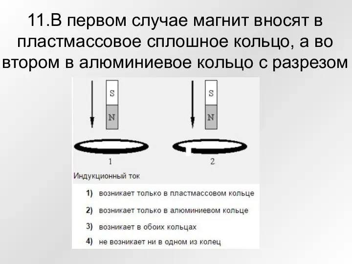 11.В первом случае магнит вносят в пластмассовое сплошное кольцо, а во