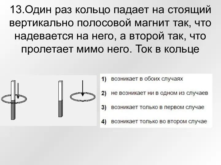 13.Один раз кольцо падает на стоящий вертикально полосовой магнит так, что