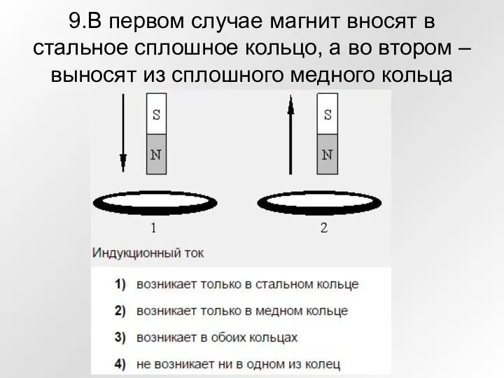 9.В первом случае магнит вносят в стальное сплошное кольцо, а во