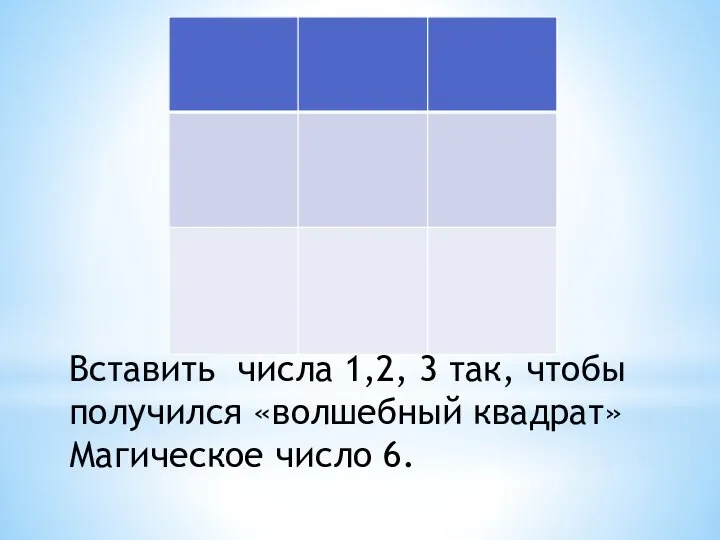 Вставить числа 1,2, 3 так, чтобы получился «волшебный квадрат» Магическое число 6.