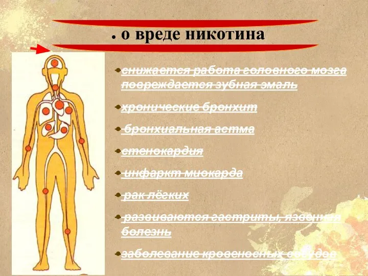 о вреде никотина снижается работа головного мозга повреждается зубная эмаль хронические