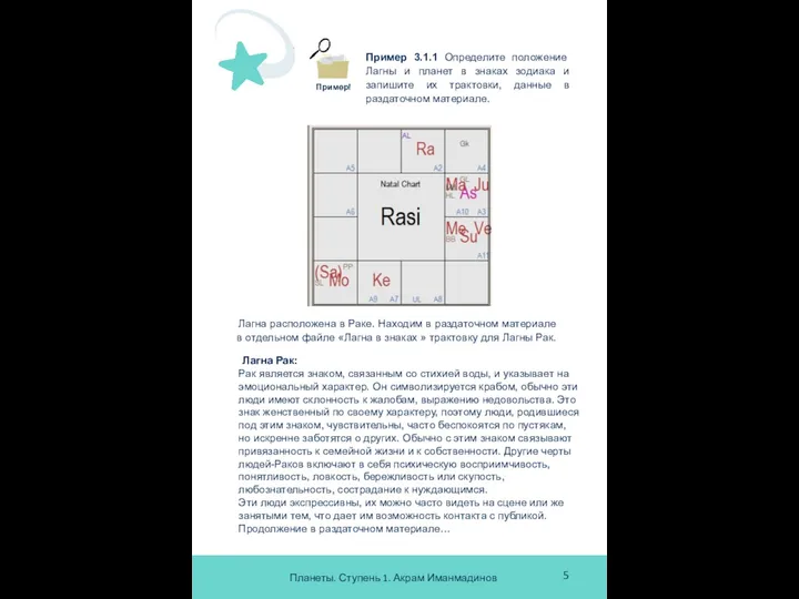 Планеты. Ступень 1. Акрам Иманмадинов 5 Лагна расположена в Раке. Находим