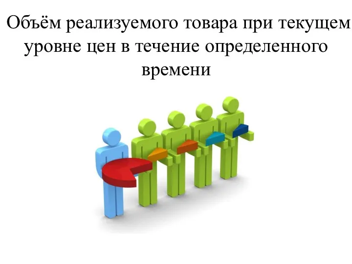 Объём реализуемого товара при текущем уровне цен в течение определенного времени