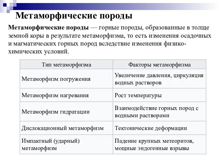 Метаморфические породы Метаморфические породы — горные породы, образованные в толще земной