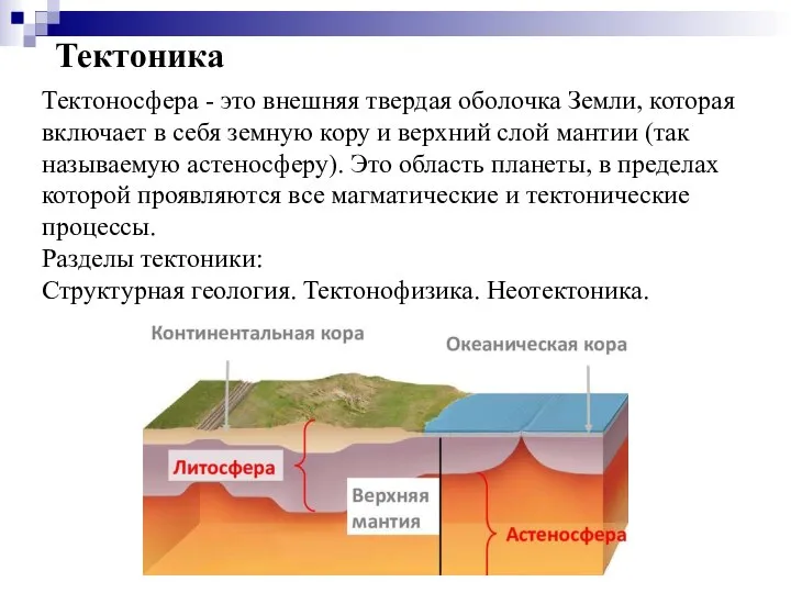 Тектоносфера - это внешняя твердая оболочка Земли, которая включает в себя