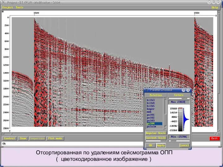 Отсортированная по удалениям сейсмограмма ОПП ( цветокодированное изображение )