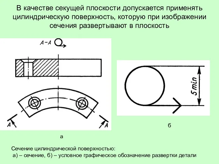 В качестве секущей плоскости допускается применять цилиндрическую поверхность, которую при изображении